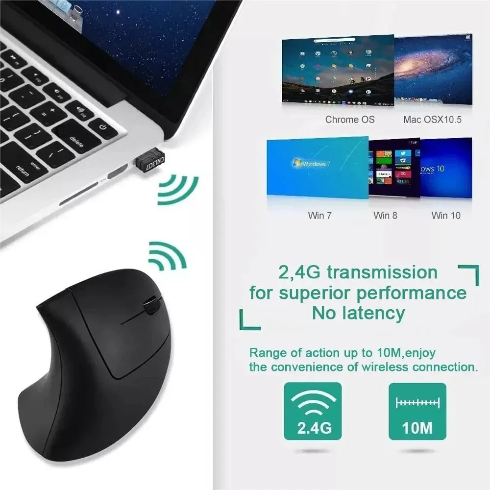 "Ergo Wave Wireless Mouse"