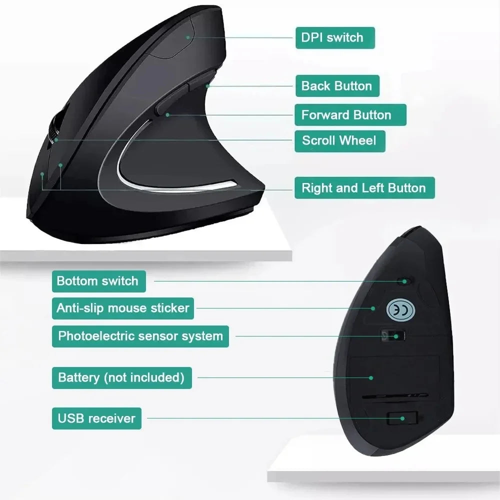 "Ergo Wave Wireless Mouse"